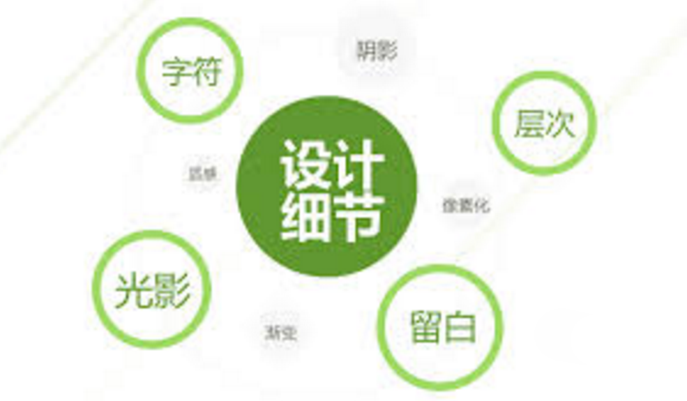 網(wǎng)站設計的細節(jié)分析及設計發(fā)展潮流預測 網(wǎng)站設計的細節(jié)分析及設計發(fā)展潮流預測