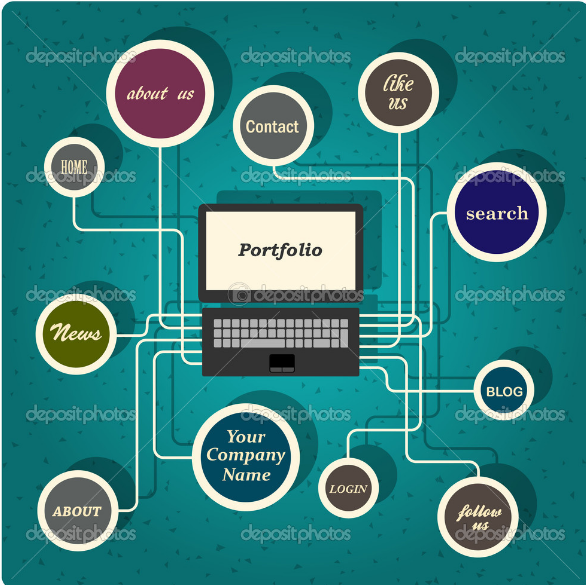 企業(yè)網(wǎng)站建設(shè)方案策劃的6個(gè)著眼點(diǎn)