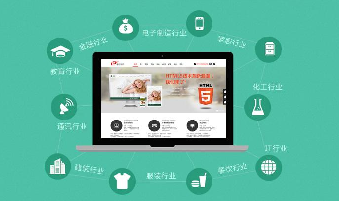 對金融行業(yè)企業(yè)網(wǎng)站建設(shè)工作應(yīng)有的正確態(tài)度 對金融行業(yè)企業(yè)網(wǎng)站建設(shè)工作應(yīng)有的正確態(tài)度