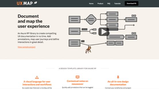 UX MAP讓你從解釋用戶流程中解脫出來