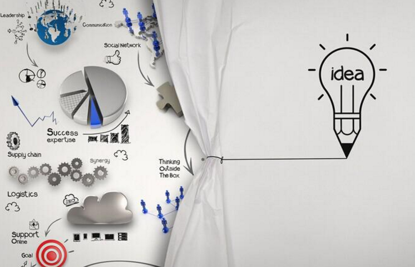 企業(yè)網(wǎng)站SEO百度優(yōu)化思路如何得來？