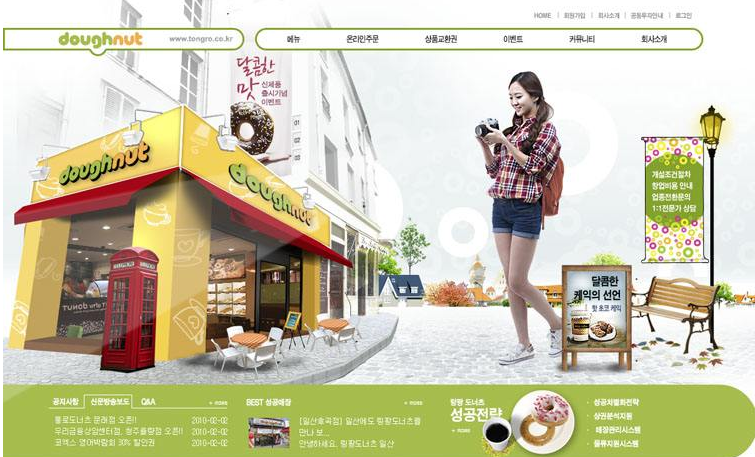 大學(xué)網(wǎng)站建設(shè)之網(wǎng)絡(luò)營銷目標(biāo)市場定位分析