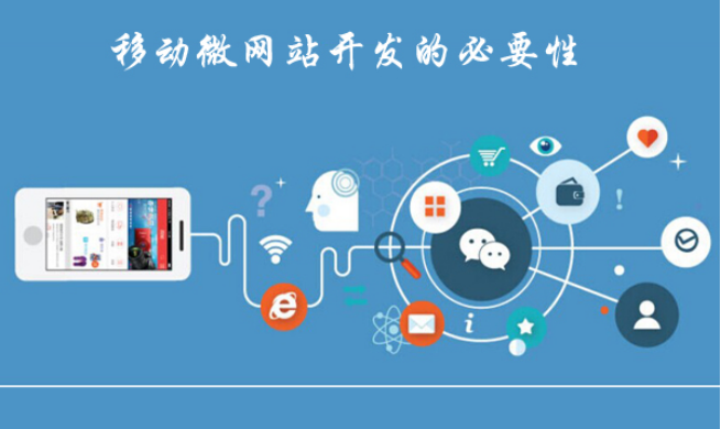 定制型網(wǎng)站開發(fā)都需要哪些流程？