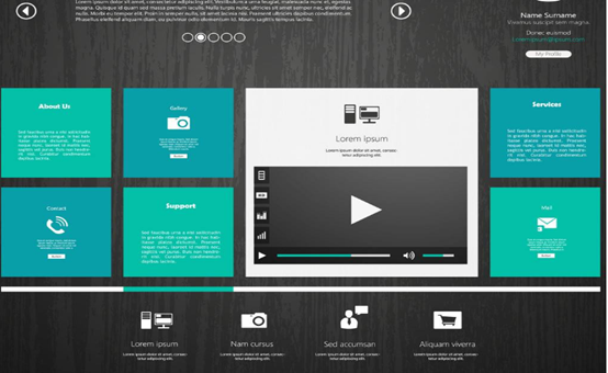 電商網站提高用戶體驗的7大技巧