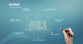 上海網(wǎng)站建設(shè)想要盈利需要做到這幾點？