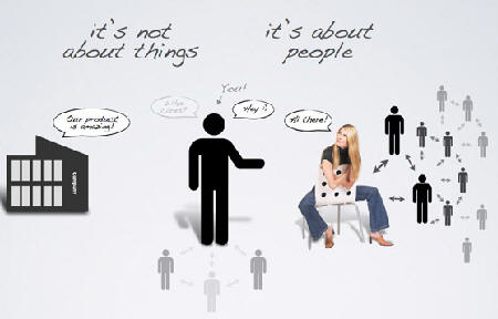 成都網(wǎng)站建設(shè)提高網(wǎng)站速度的方法？